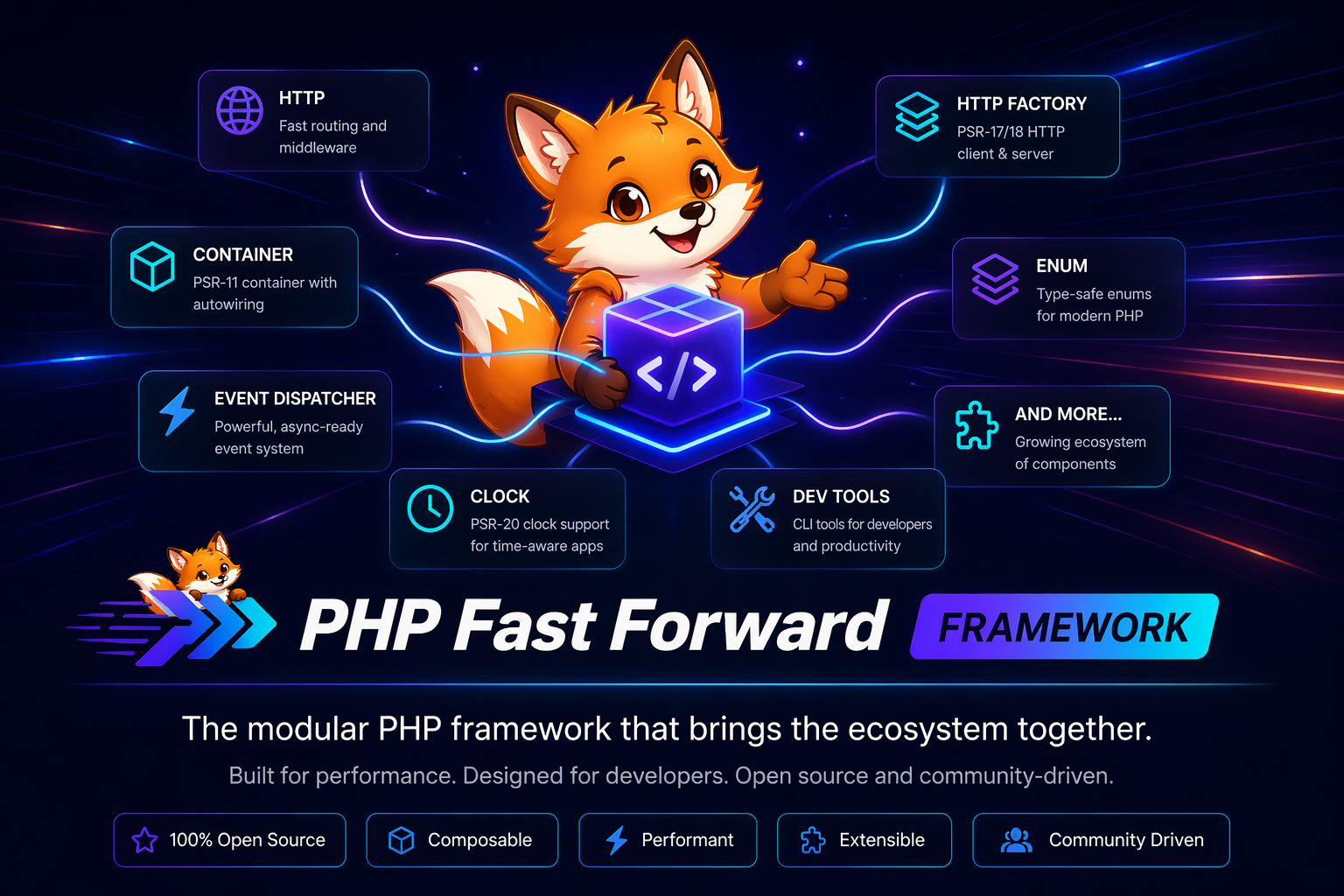 Fast Forward Framework mascot